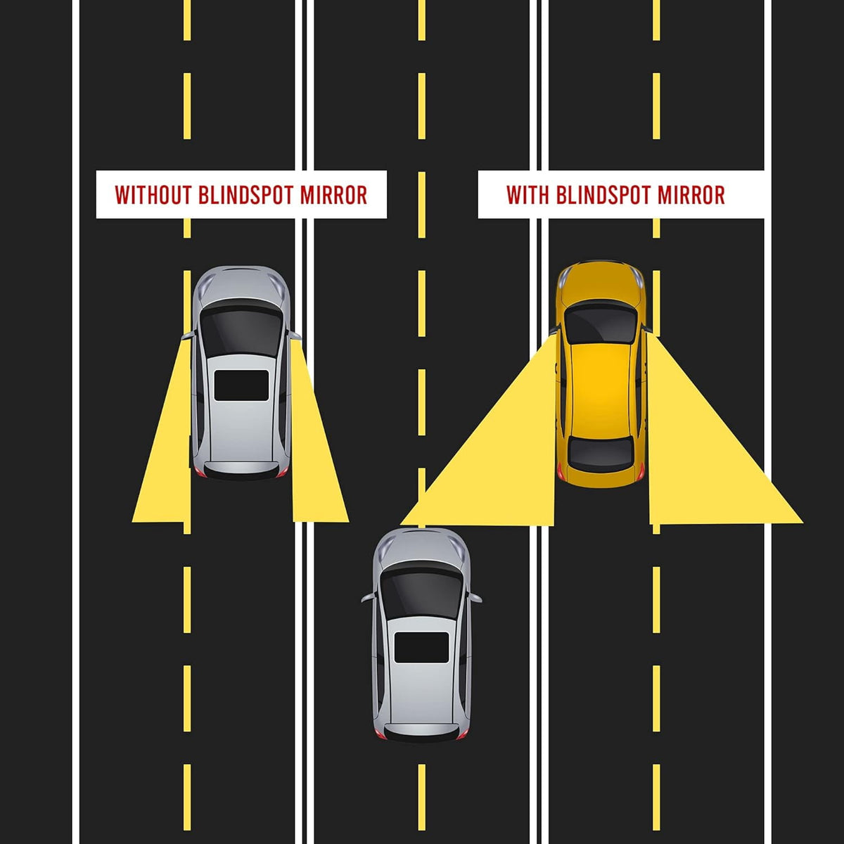 Blind spot car mirrors – view 3