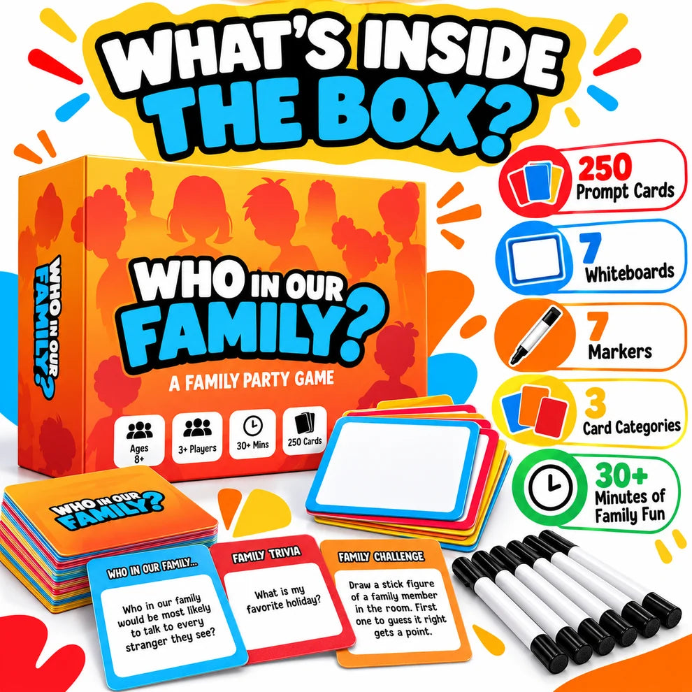 Who in Our Family? Party Game