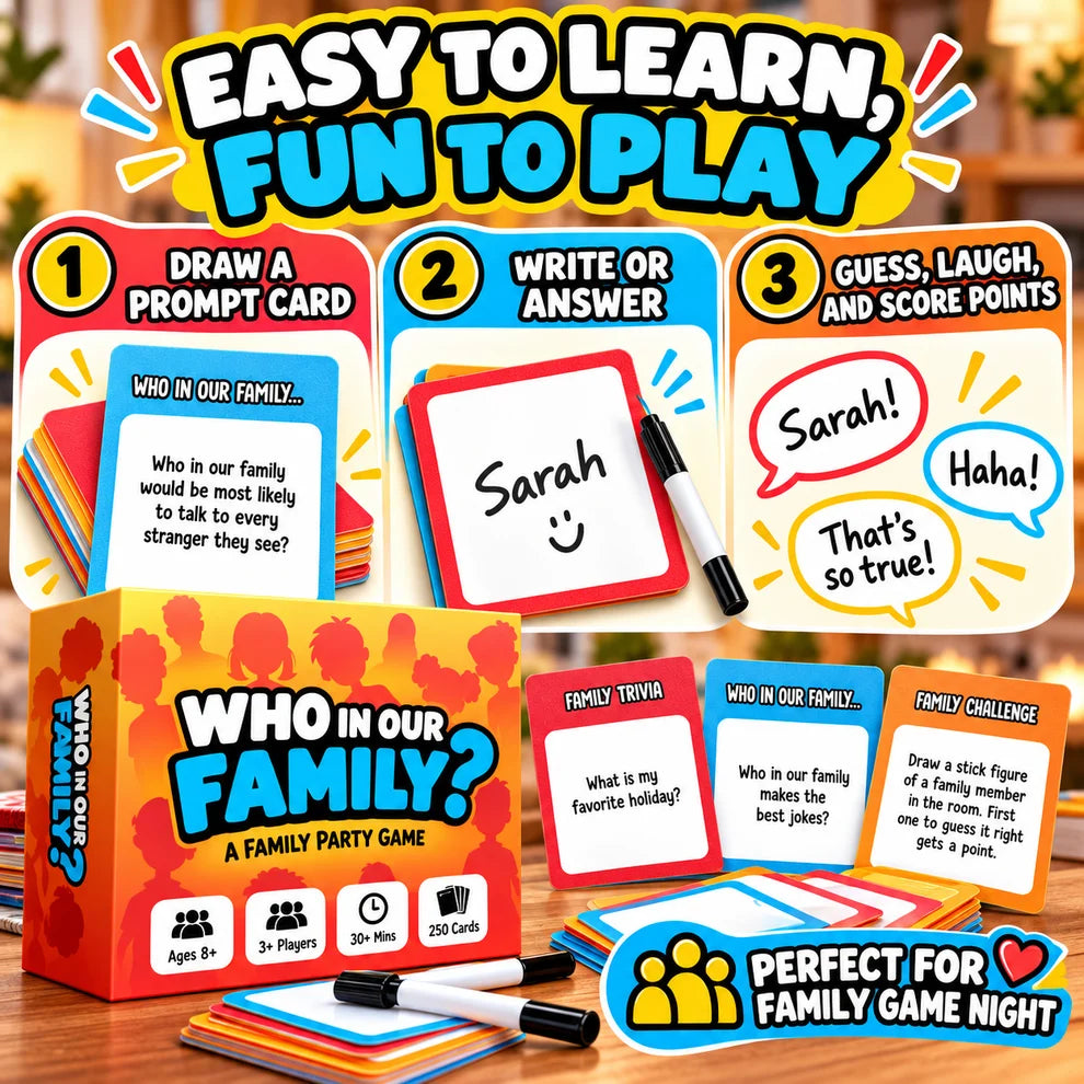 Who in Our Family? Party Game