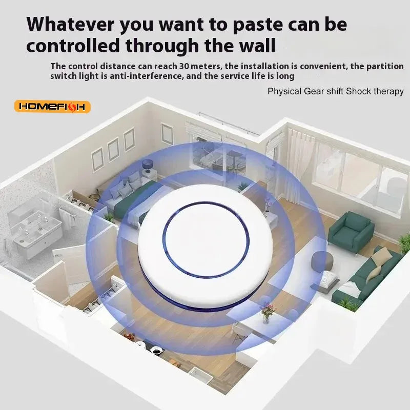 Wireless Remote Control Button Pusher