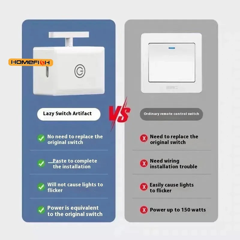 Wireless Remote Control Button Pusher