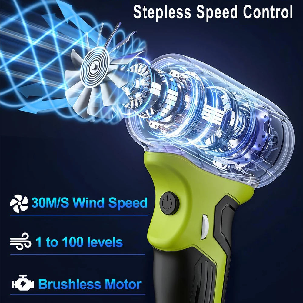 Cordless Brushless Air Blower – 18V Battery Compatible